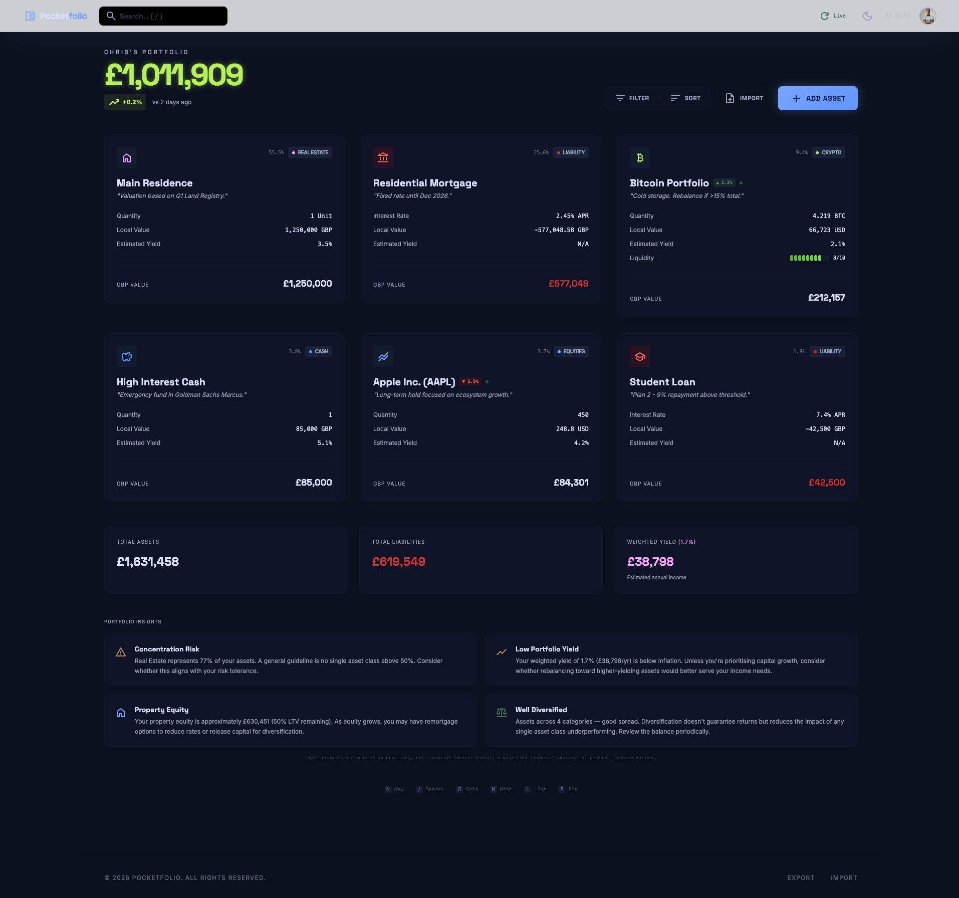 Pocketfolio dashboard showing net worth, assets, and liabilities